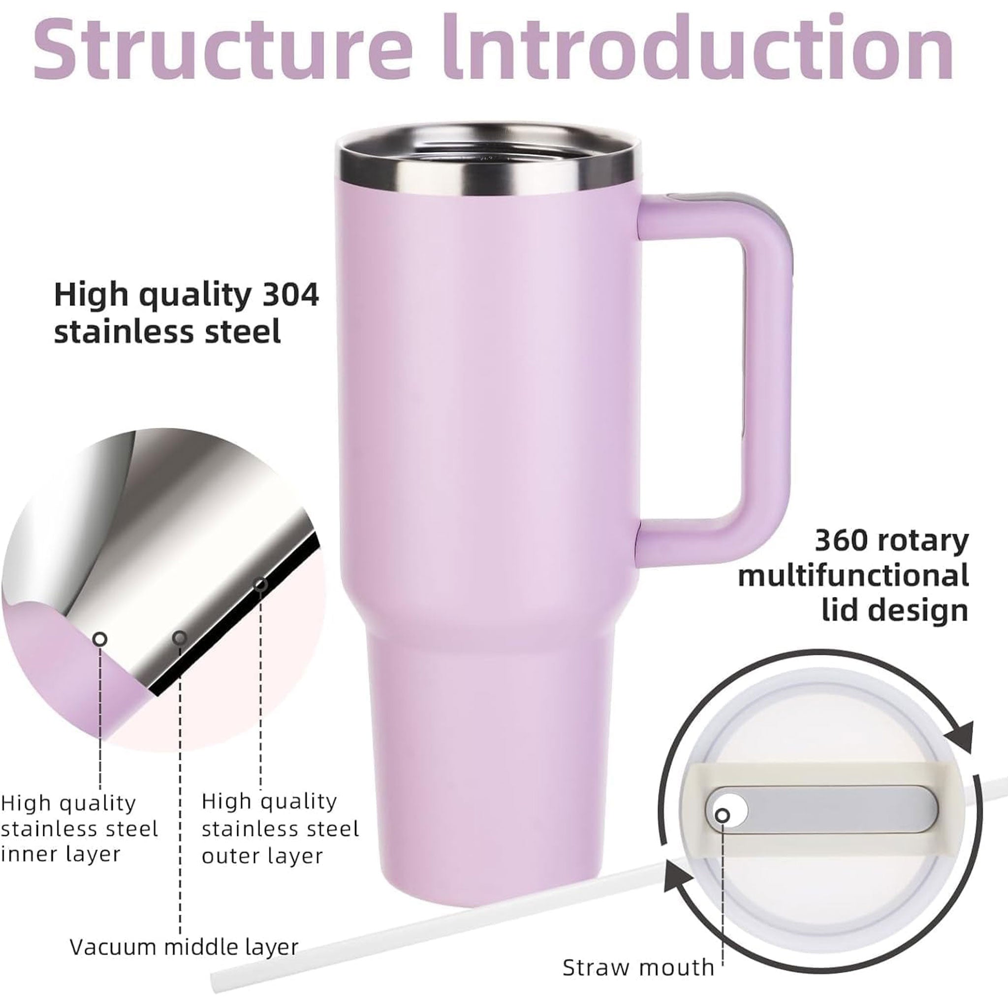 40oz Stainless Steel Insulated Tumbler