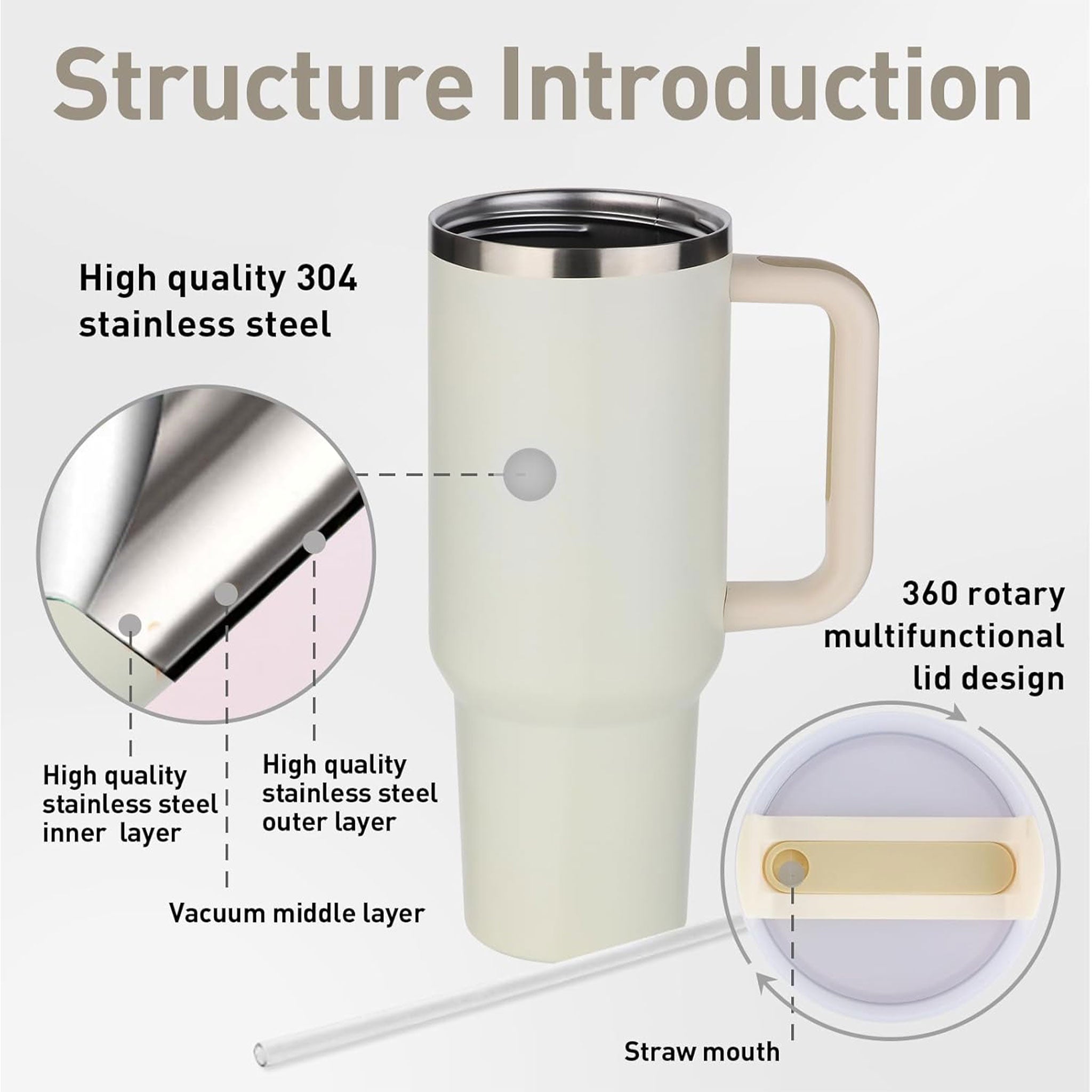 40oz Stainless Steel Insulated Tumbler