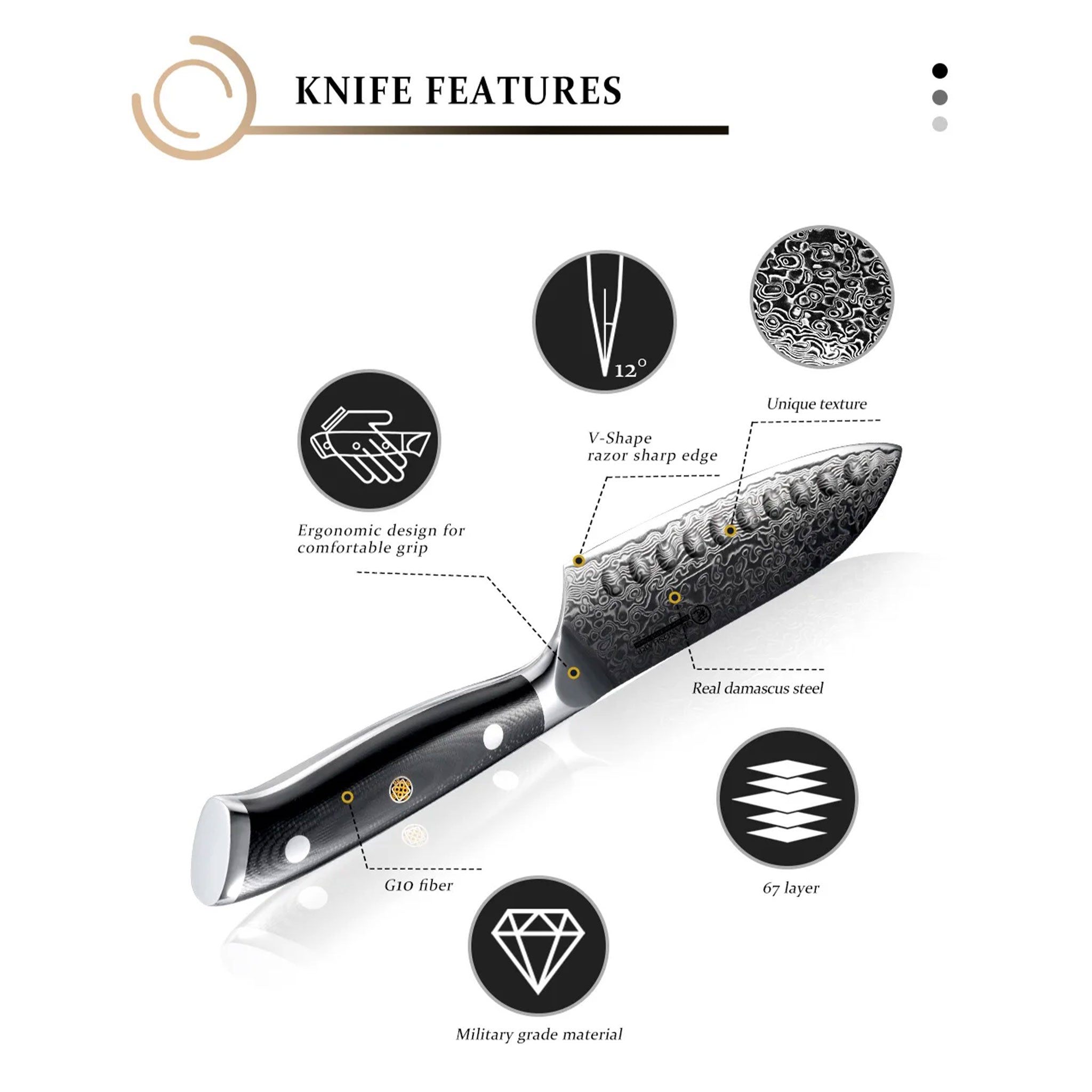 5-Inch Japanese Damascus Santoku Knife