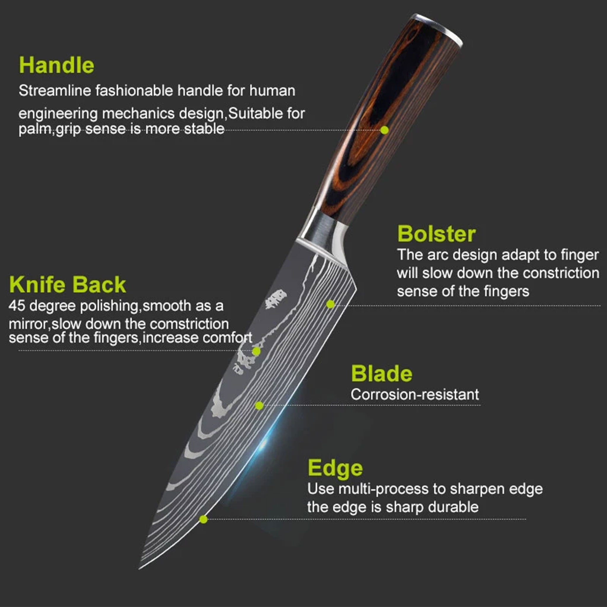 7CR17 Japanese Kitchen Knife Set – Laser Damascus Pattern Chef, Santoku & Utility Knives