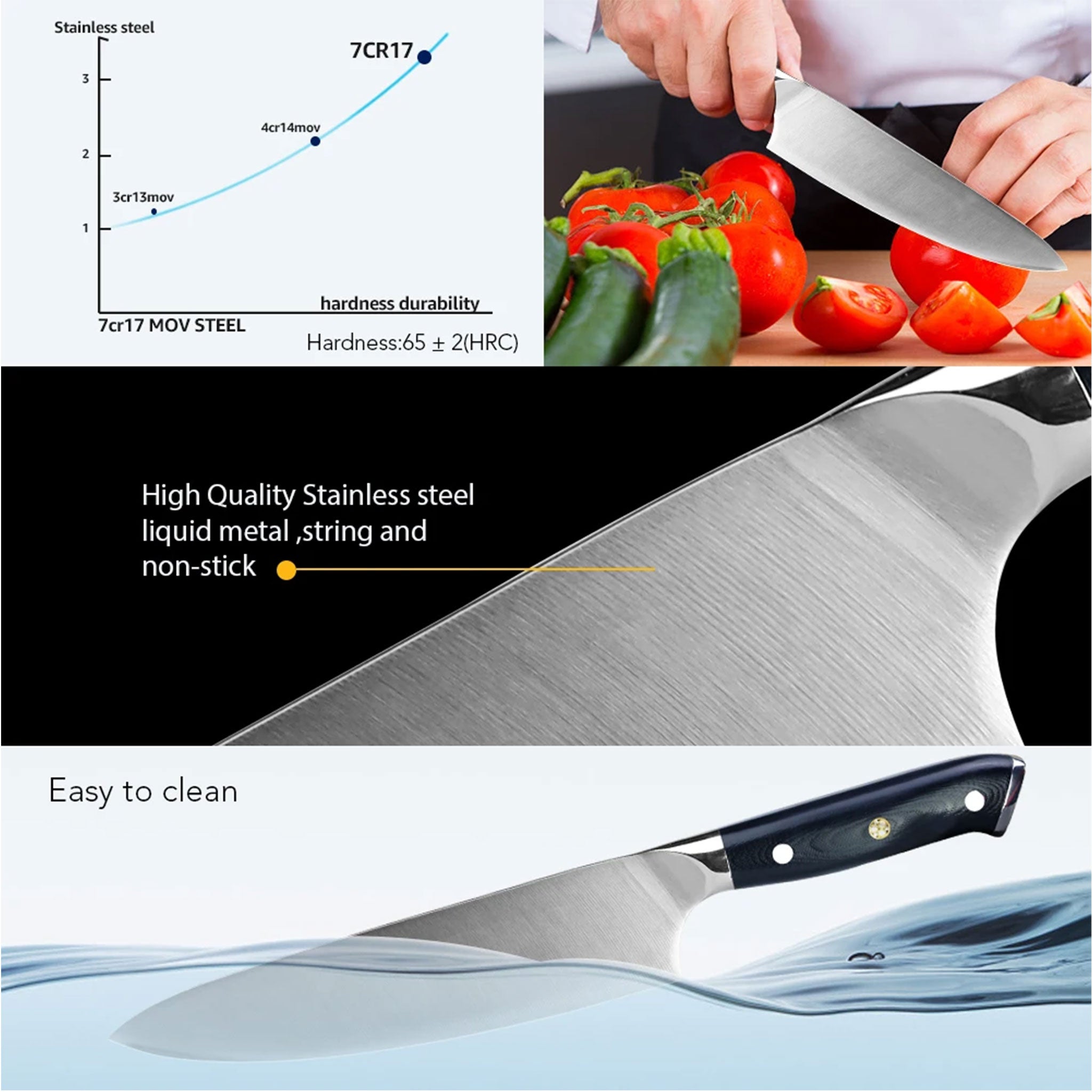 8" Professional Chef Knife – 4116 German Stainless Steel
