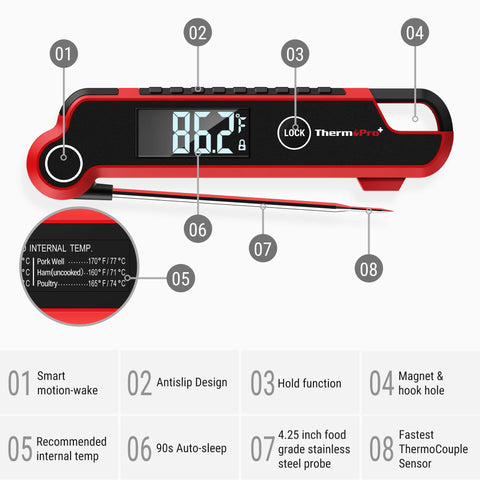 ThermoPro TP620 Backlight Digital BBQ Meat Thermometer For Kitchen Cooking With Gravity Sensor Automatic Rotating Display