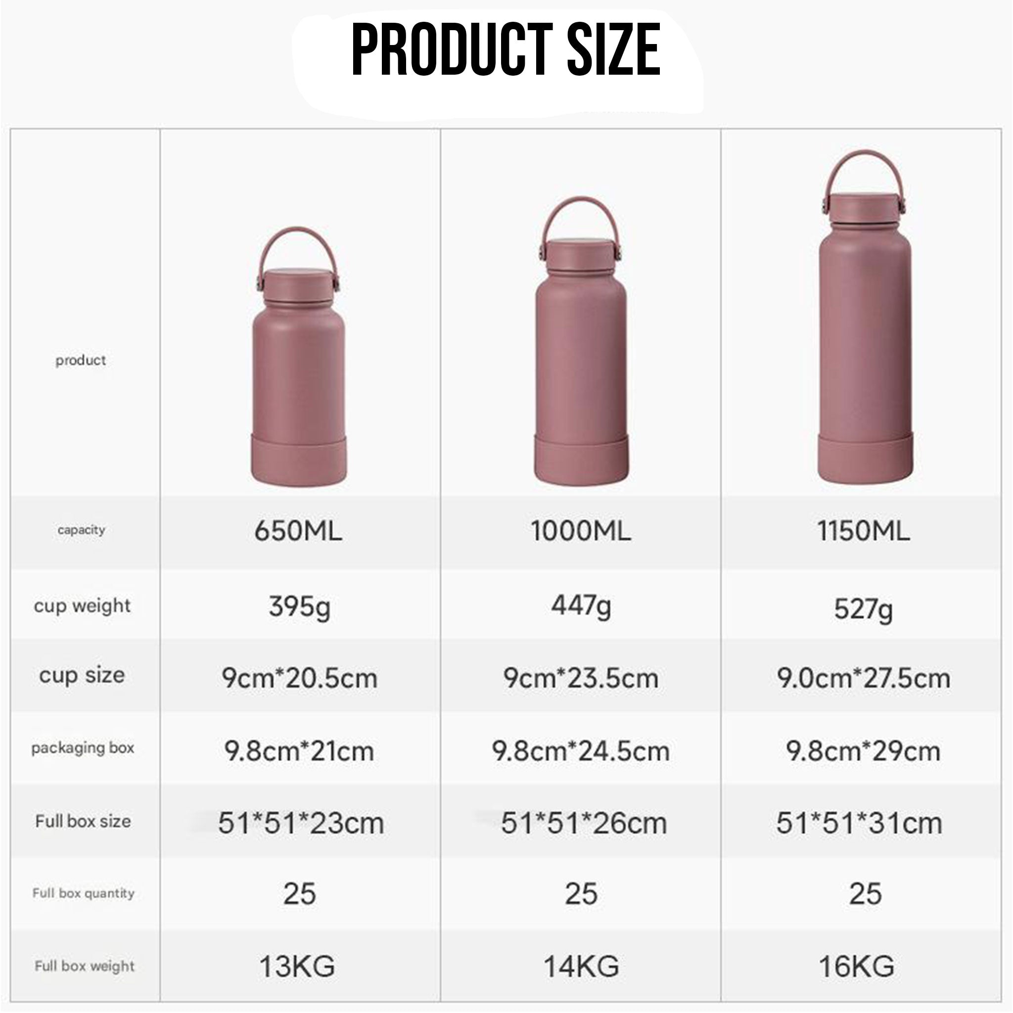 Fashion Rubber Paint Space Thermos Bottle