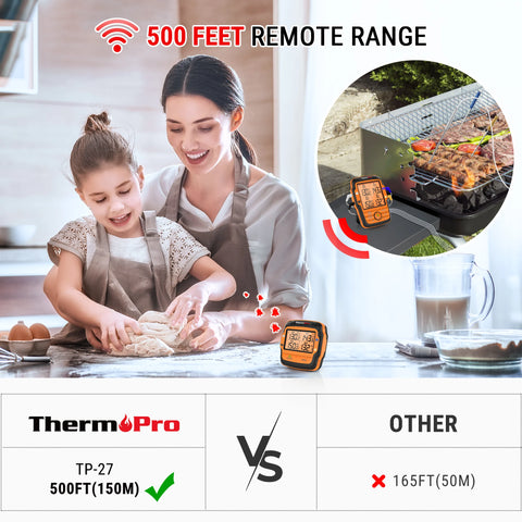 ThermoPro TP27C  4 Probes Digital Kitchen Cooking Thermometer For Meat Backlight BBQ Grilling Oven Meat Thermometer