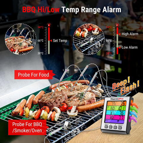 ThermoPro TP17H Kitchen Cooking Digital Meat Thermometer With 4 Probes Backlight BBQ Oven Thermometer For Meat Somking