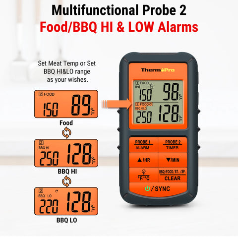 ThermoPro TP-08C 150M Remote Wireless Food Kitchen Thermometer Dual Probe For BBQ, Smoker, Grill, Oven, Meat With Timer