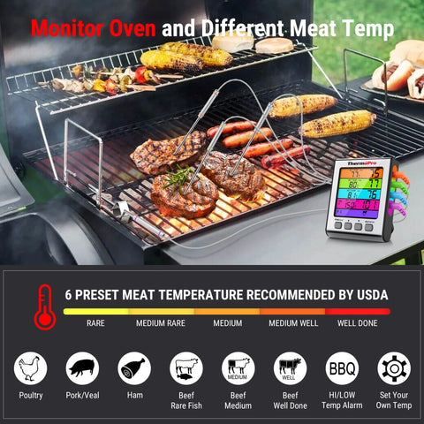 ThermoPro TP17H Kitchen Cooking Digital Meat Thermometer With 4 Probes Backlight BBQ Oven Thermometer For Meat Somking