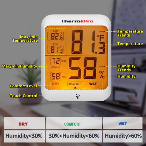 ThermoPro TP53 Digital Thermometer Hygrometer Backlight Indoor Room Thermometer Temperature and Humidity Monitor Weather Station