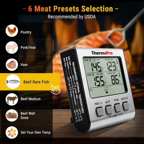 ThermoPro TP17 Dual Probes Digital Outdoor Meat Thermometer Cooking BBQ Oven Thermometer with Big LCD Screen For Kitchen