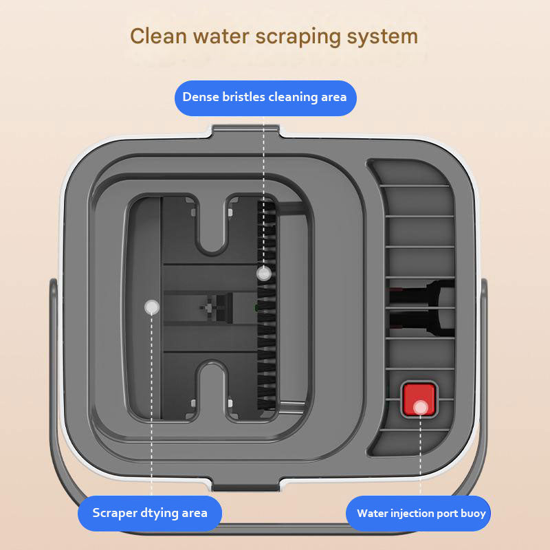 Hands-Free Dirt-Separating Flat Mop