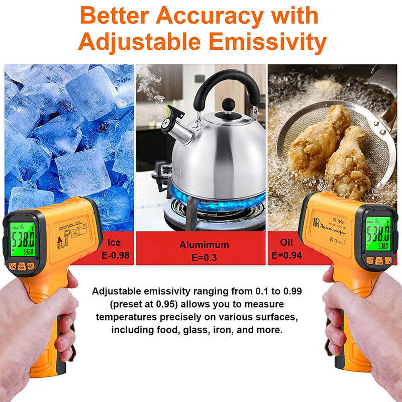 High-Precision Infrared Temperature Gun