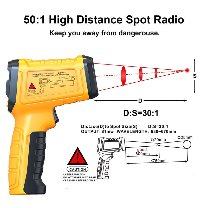 High-Precision Infrared Temperature Gun