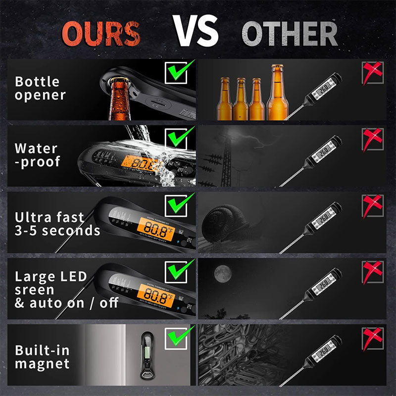 High Temperature Digital Kitchen Thermometer