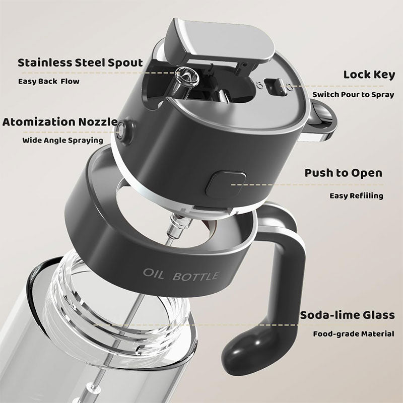 Integrated Kitchen Oil Sprayer