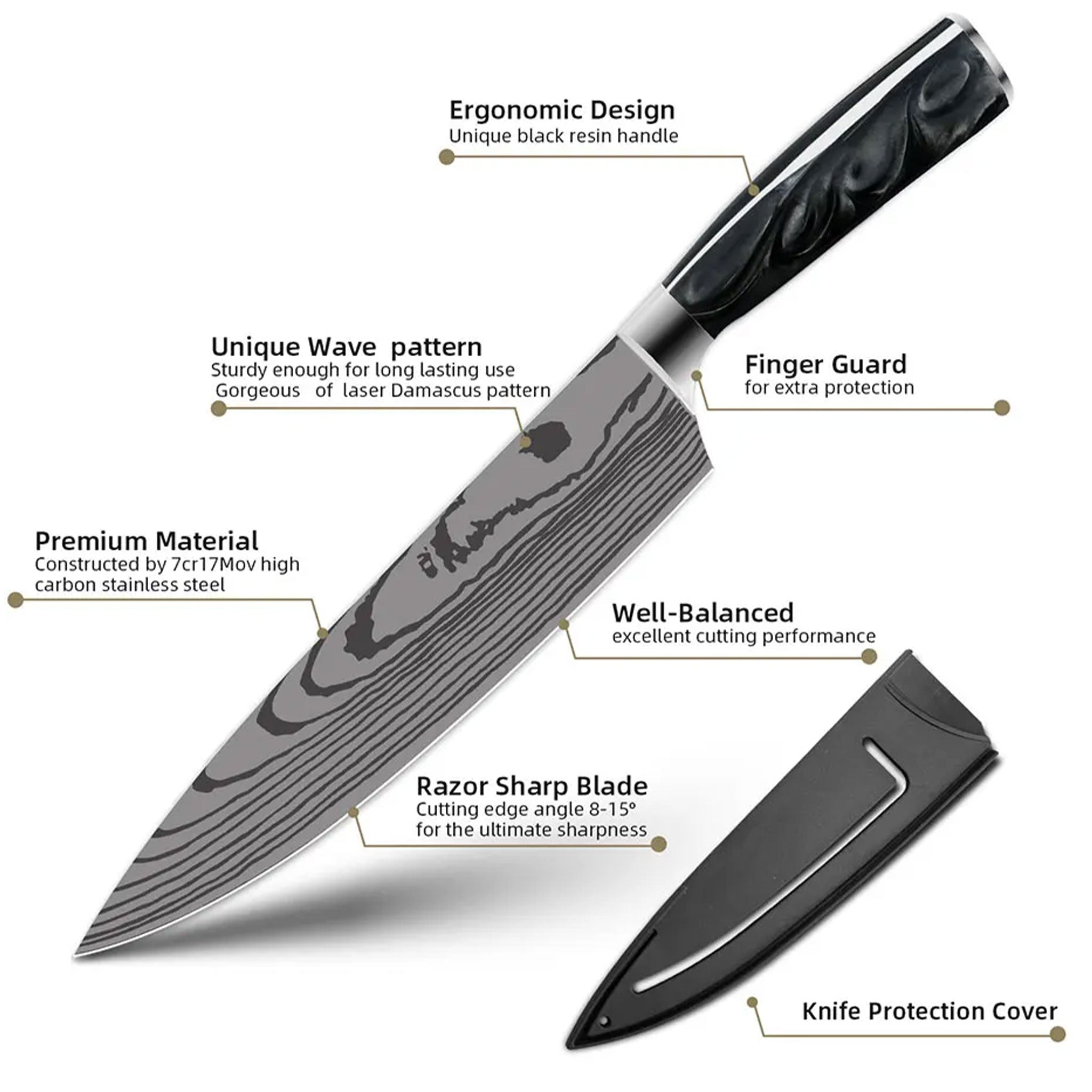 Japanese Kitchen Knife Set – Laser Damascus Pattern Stainless Steel