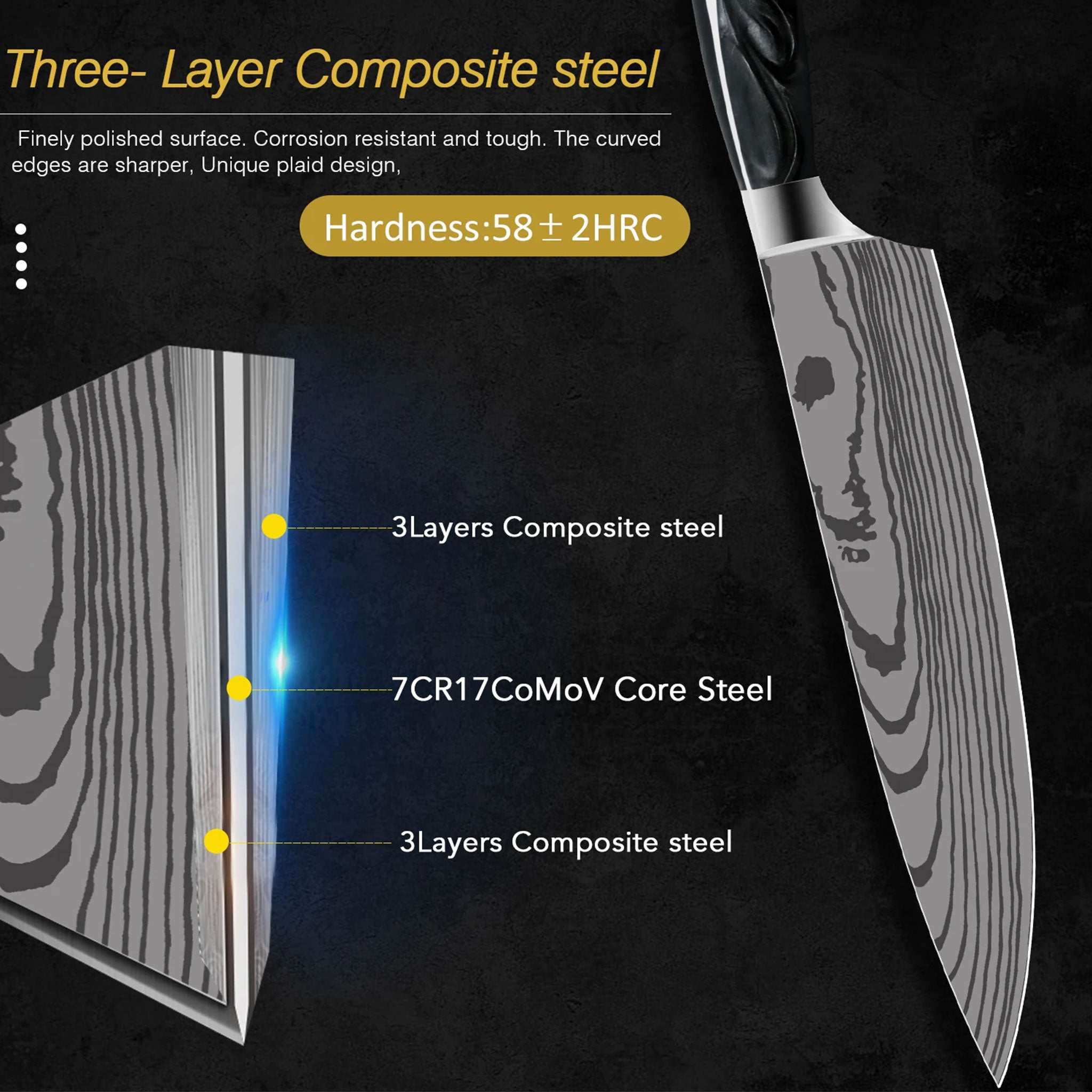 Japanese Kitchen Knife Set – Laser Damascus Pattern Stainless Steel