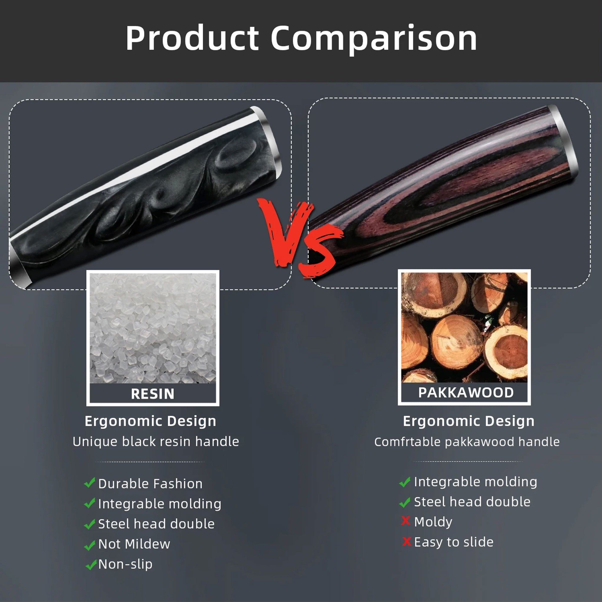 Japanese Kitchen Knife Set – Laser Damascus Pattern Stainless Steel