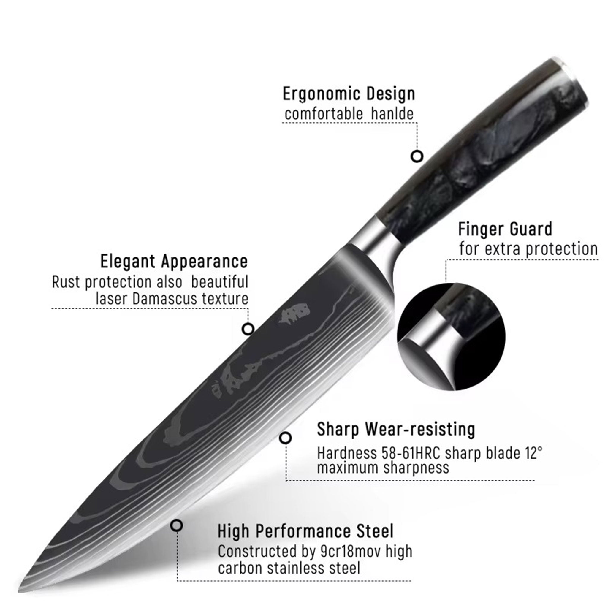 Japanese Kitchen Knife Set – Laser Damascus Pattern Stainless Steel