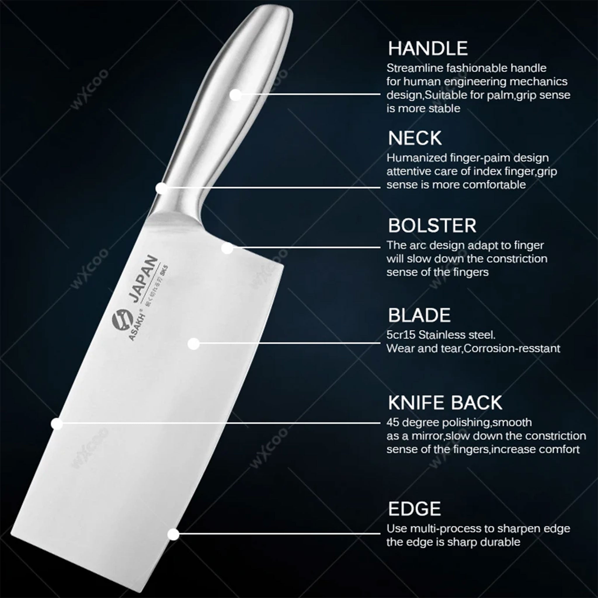 Japanese Stainless Steel Chef & Butcher Knife with Gift Box