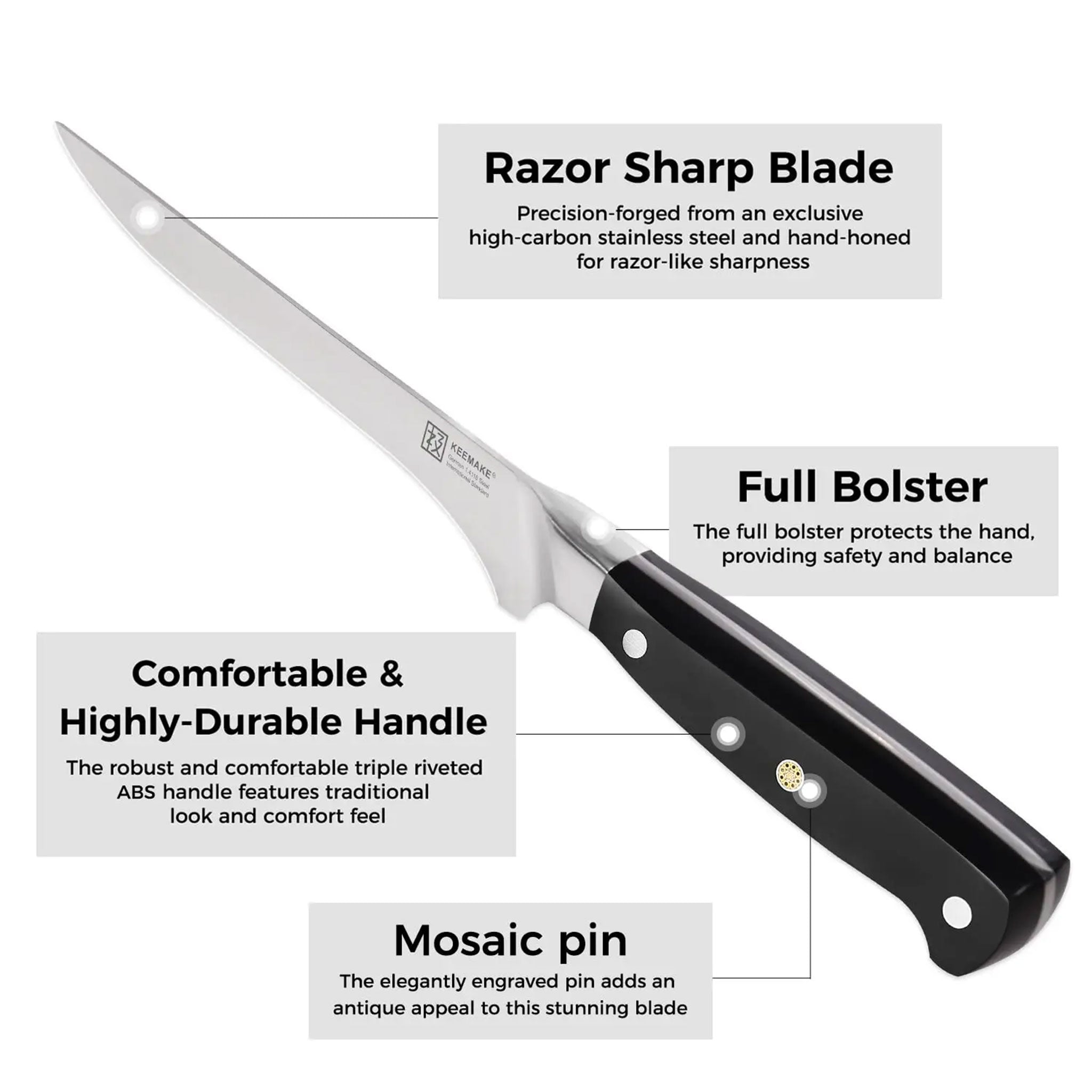 KEEMAKE 5.5" High Carbon Stainless Steel Boning Fillet Knife
