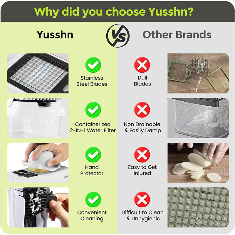 Kitchen Grater & Shredder