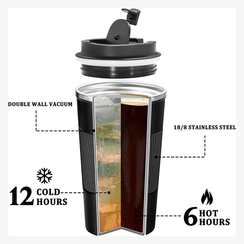Leak-Proof Vacuum Coffee Cup