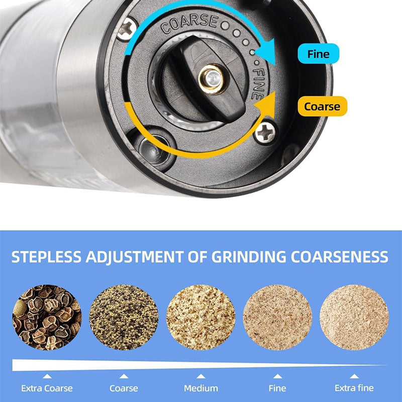 Rechargeable Electric Salt & Pepper Grinder