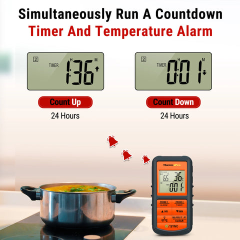 ThermoPro TP-08C 150M Remote Wireless Food Kitchen Thermometer Dual Probe For BBQ, Smoker, Grill, Oven, Meat With Timer