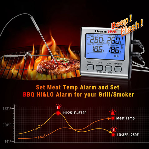 ThermoPro TP17 Digital Backlight LCD Display Dual Probe BBQ Oven Meat Grill Cooking Kitchen Thermometer