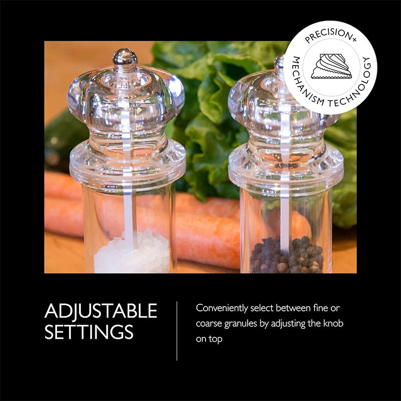 Transparent Acrylic Pepper Grinder