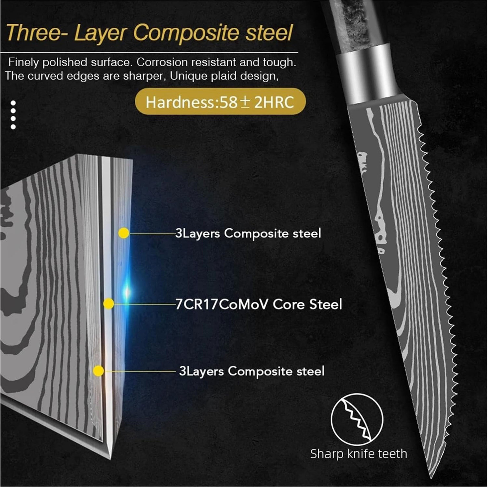 "Ultra Sharp Serrated Steak Knife Set – High Carbon Steel"