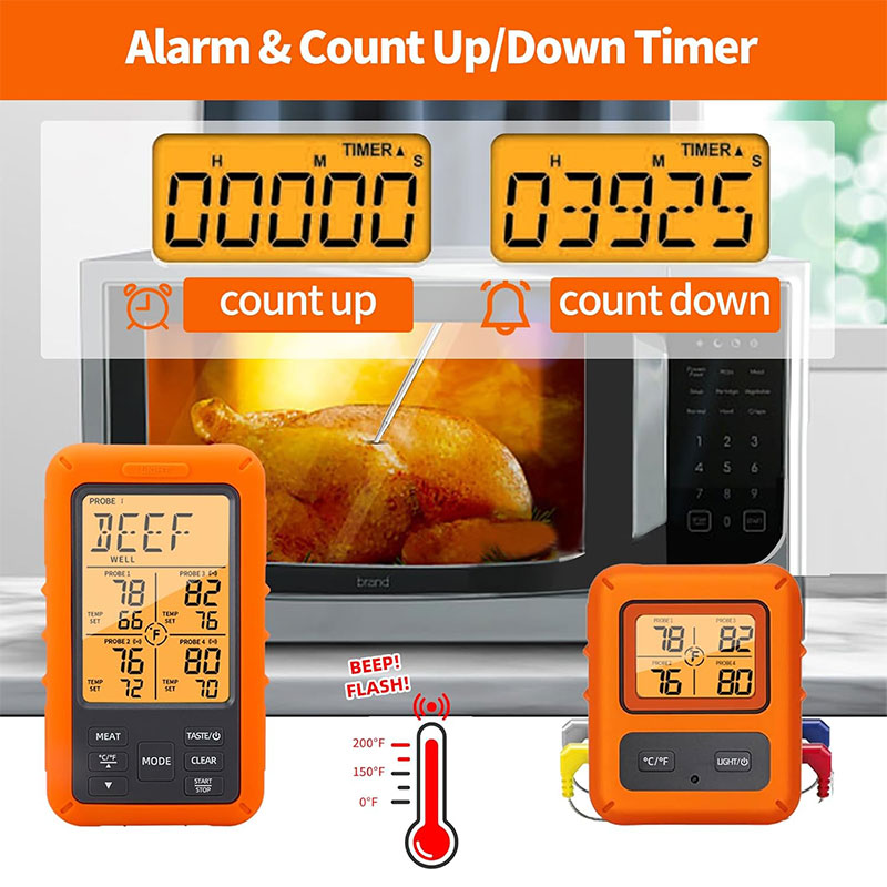 Wireless Digital Barbecue Thermometer – 4 Sensors