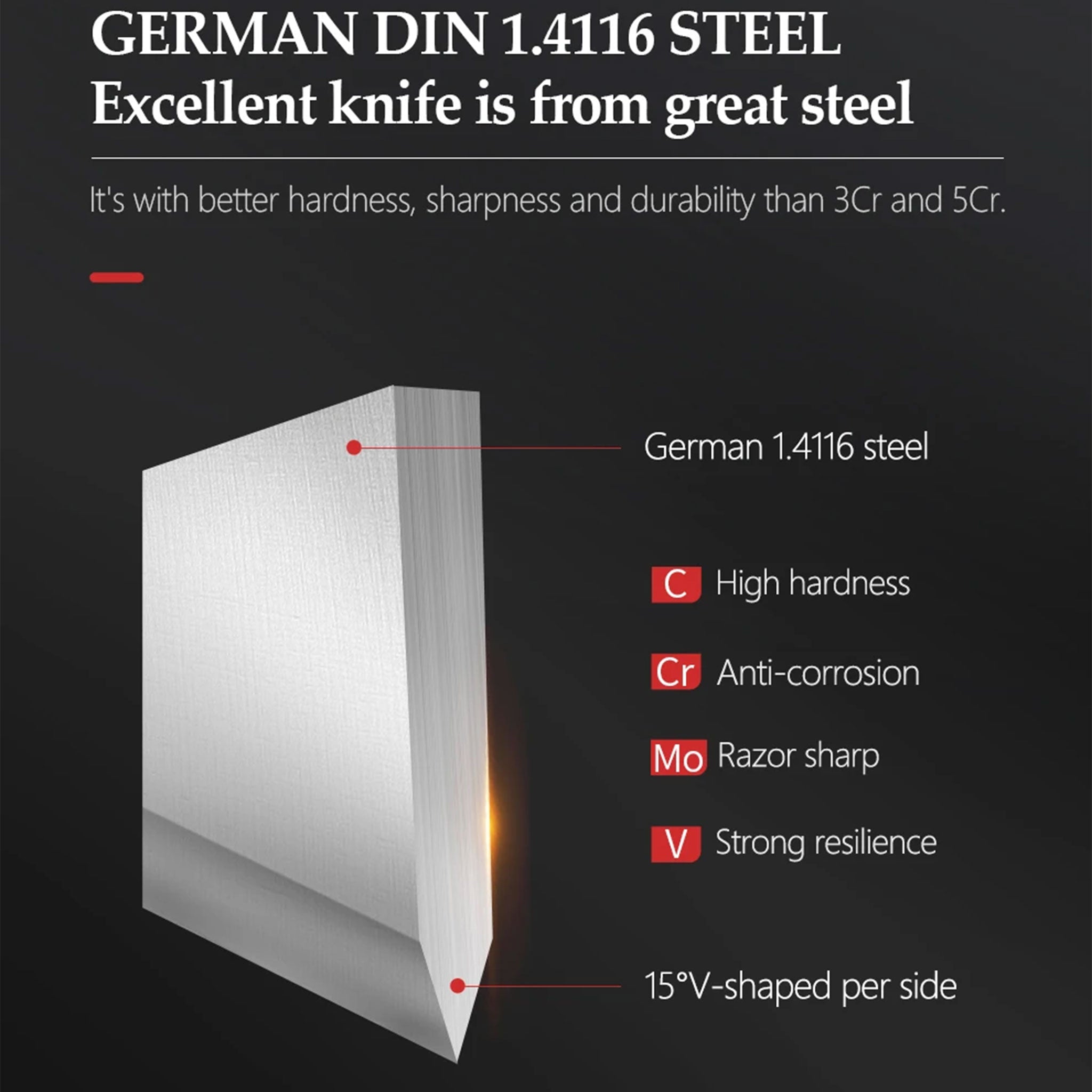 "XINZUO Stainless Steel Knife Set – German 1.4116 Steel 1–5 PCS"